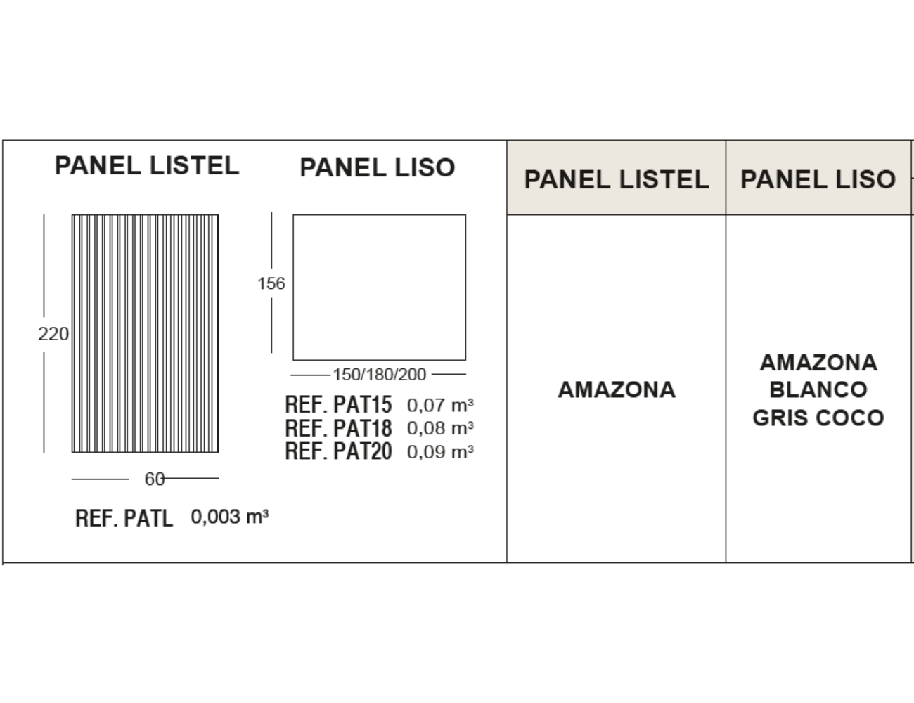 Paneles para pared (fondo 3cm)